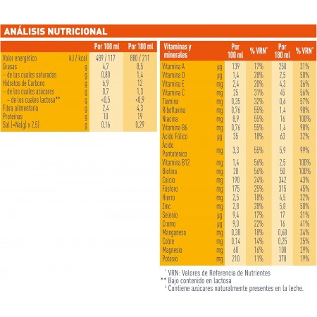 MERITENE FUERZA Y VITALIDAD DRINK SABOR CHOCOLATE 12 BOTELLAS 180 ML + 2 DE REGALO