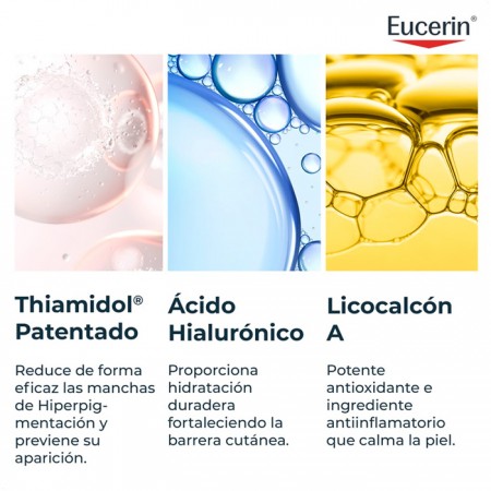 EUCERIN ANTI-PIGMENT SERUM CORPORAL AREAS SENSIBLES 75 ML