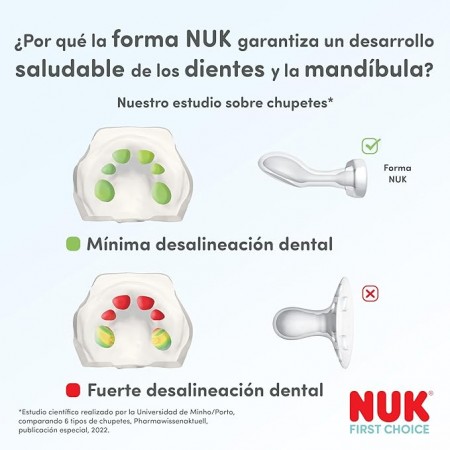 NUK SENSITIVE DUO CHUPETES DE SILICONA DE 0 - 6 MESES 2 CHUPETES
