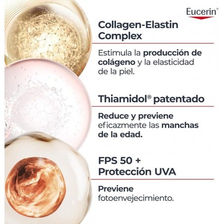 EUCERIN HYALURON FILLER+ ELASTICITY SPF50 CREMA DE DIA ULTRALIGERA 50 ML