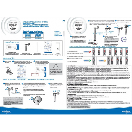 TEST NASAL COMBINADO AUTODIAGNOSTICO ANTIGENOS SARS-COV-2 Y GRIPE A/B MEDOMICS 1 AUTOTEST
