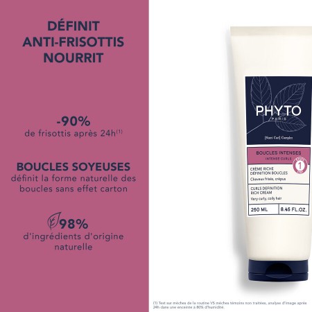 PHYTO CREMA RIZOS INTENSOS  250 ML