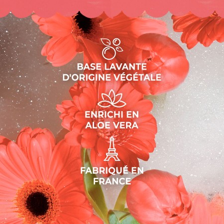 ROGER & GALLET NECESER FDF PERFUME 30ML+ GEL DUCHA 50ML