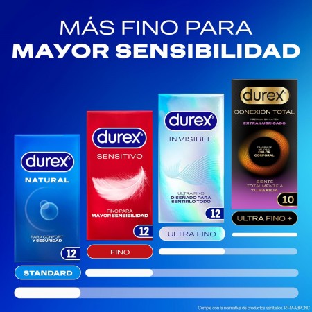 DUREX NATURAL EXTRA GRANDE XL 12 PRESERVATIVOS