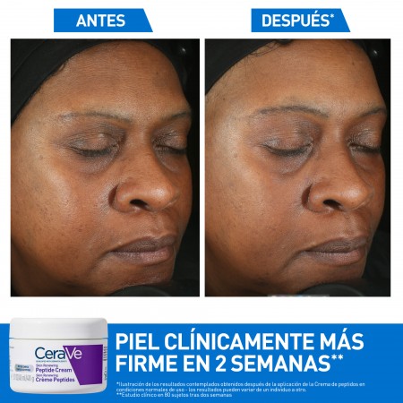 Resultados clínicos de CeraVe crema con péptidos para mejorar la firmeza de la piel