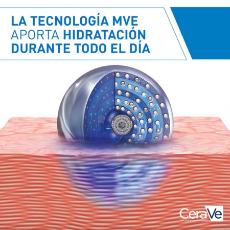 Tecnología de hidratación continua 24 horas de la crema hidratante CeraVe