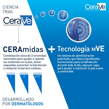 Fórmula de la loción CeraVe con tres ceramidas esenciales desarrolladas por dermatólogos