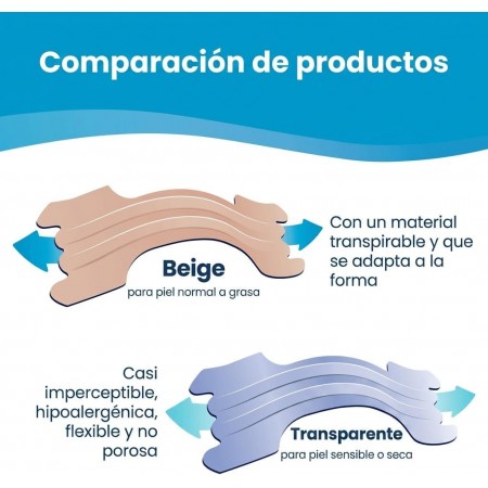 BREATHE RIGHT TIRAS NASALES CLASICAS TALLA GRANDE 30 UNIDADES