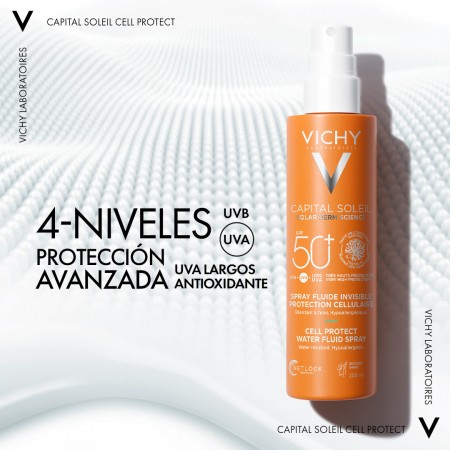 Protección avanzada de Vichy en 4 niveles contra UVB, UVA, UVA largos y daño oxidativo