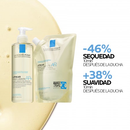 Eficacia clínicamente probada del aceite de ducha Lipikar reduciendo la sequedad de la piel