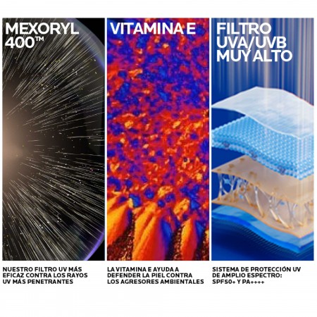 Ingredientes clave de Anthelios UVSport Stick con filtro Mexoryl 400, vitamina E y muy alta protección UVA/UVB