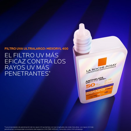 Protector solar facial con filtro Mexoryl 400 contra los rayos UV más penetrantes Anthelios UVMune 400