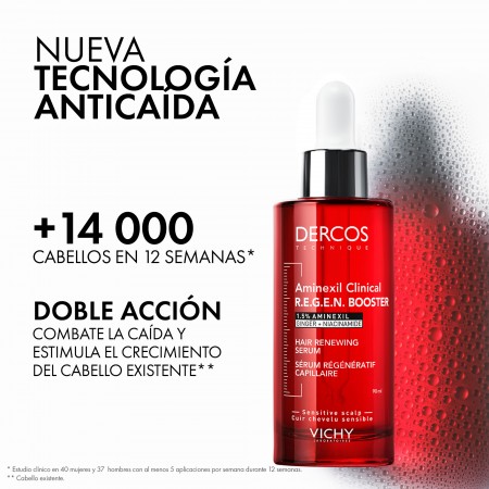 Tecnología anticaída de doble acción para combatir la caída y estimular el crecimiento Vichy Dercos Aminexil