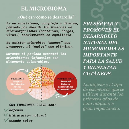 SUAVINEX PEDIATRIC GEL BAÑO ESPUMOSO PIEL Y CABELLO 500 ML